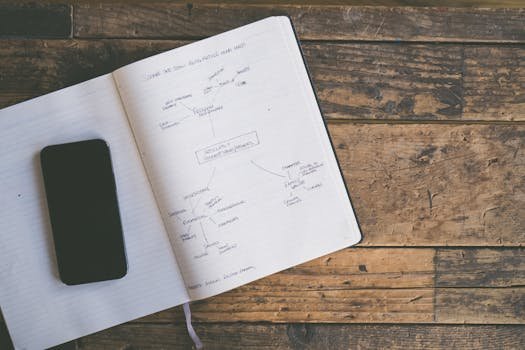 Top view of a notebook with notes and a smartphone on a rustic wooden table.